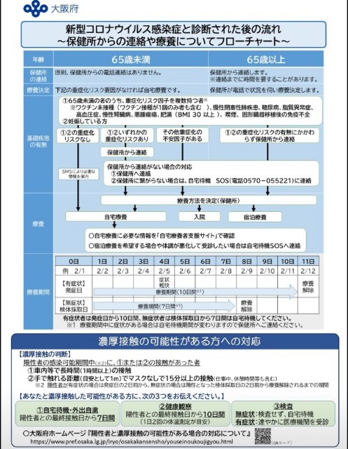 f:id:takiko2:20220512111835j:image f:id:takiko2:20220512111835j:image