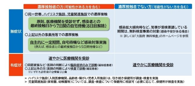 f:id:takiko2:20220512112547j:image f:id:takiko2:20220512112547j:image