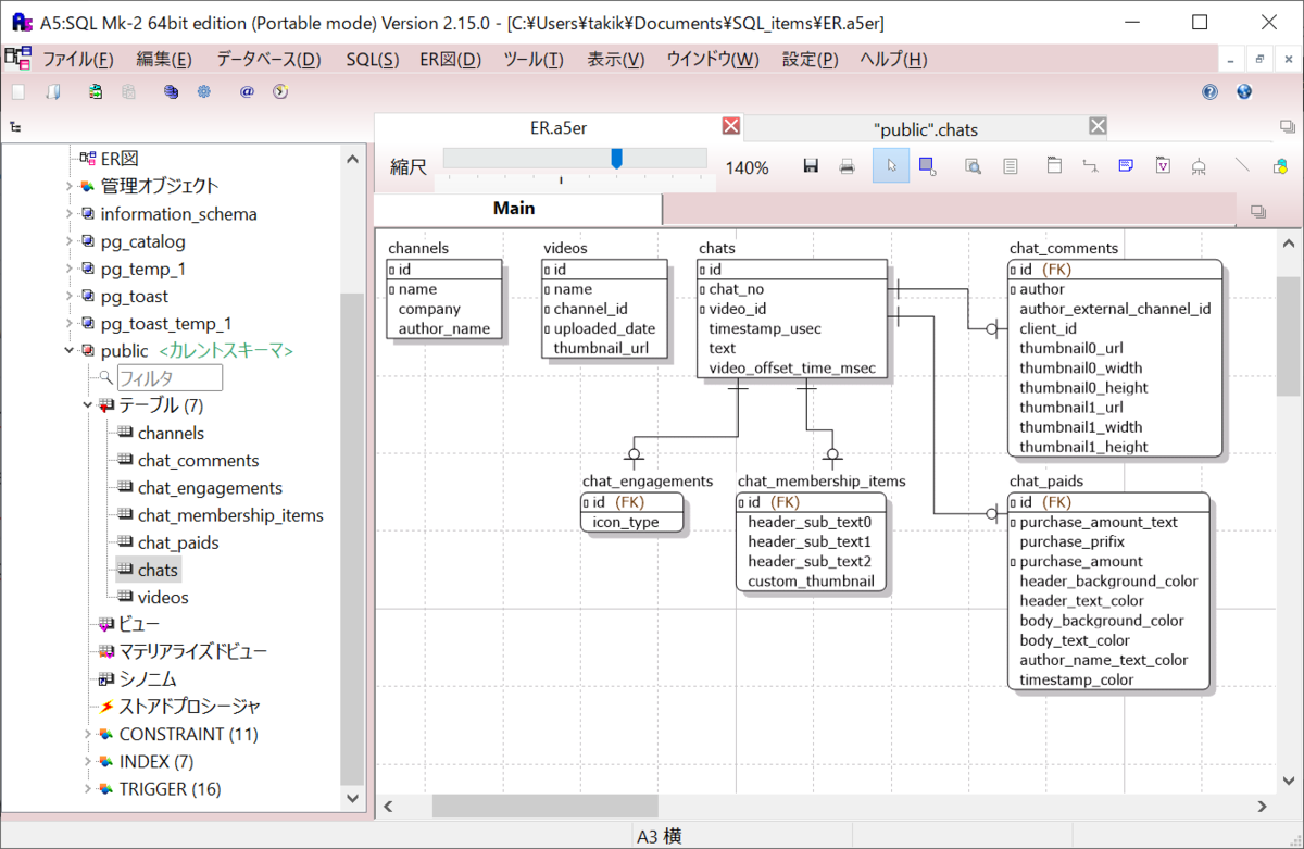 f:id:takikomiprogramming:20200721114047p:plain f:id:takikomiprogramming:20200721114047p:plain