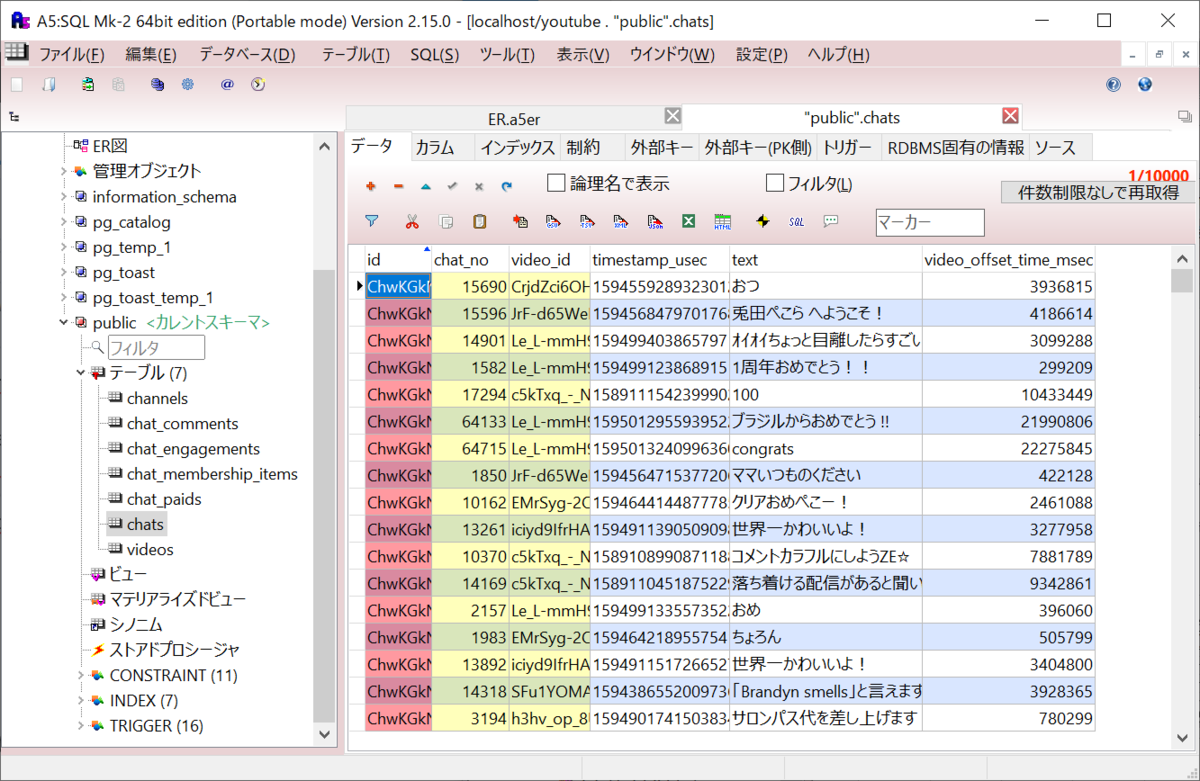 f:id:takikomiprogramming:20200721114053p:plain f:id:takikomiprogramming:20200721114053p:plain
