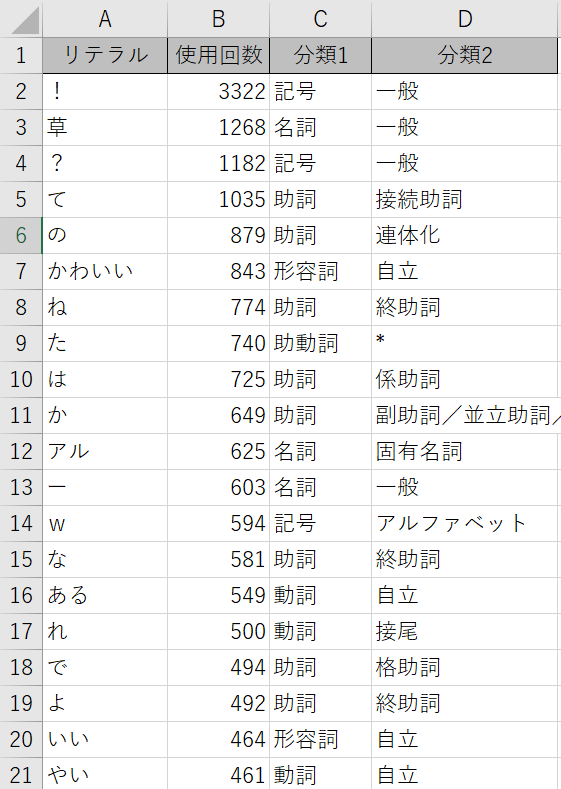 f:id:takikomiprogramming:20200817101514p:plain