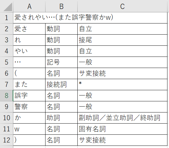 f:id:takikomiprogramming:20200817102851p:plain