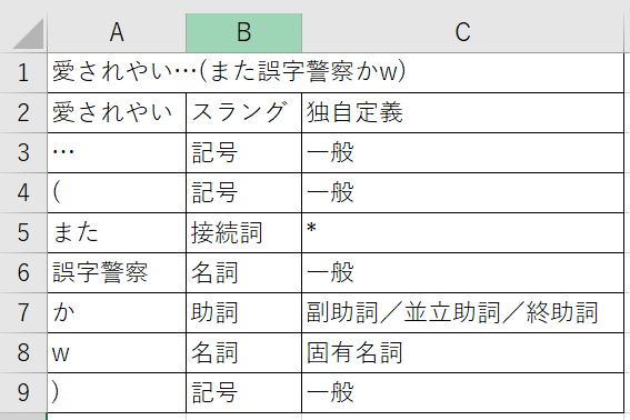 f:id:takikomiprogramming:20200817110546p:plain