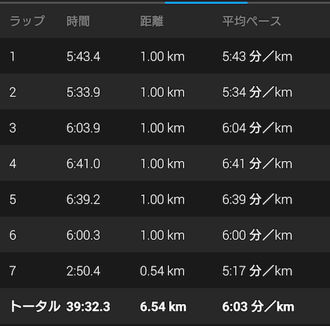 f:id:takilog:20180121211702p:plain