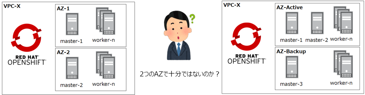 f:id:takitou:20191211011126p:plain