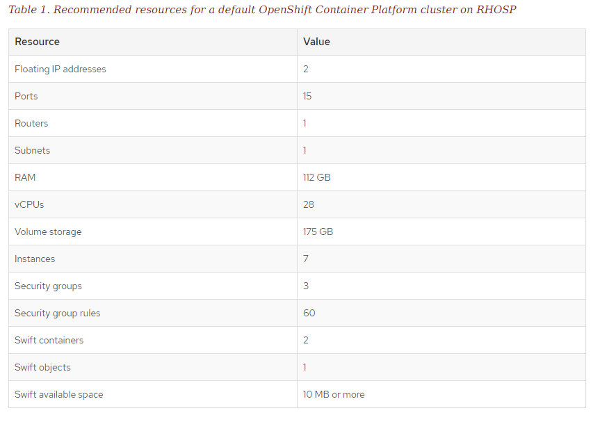 f:id:takitou:20191211175548p:plain