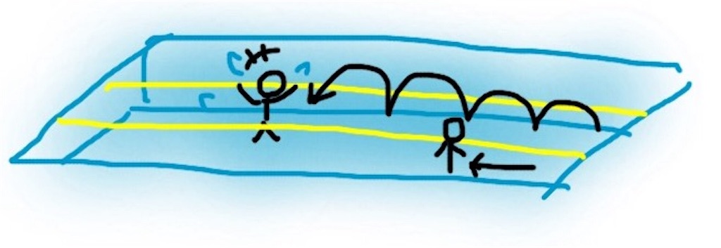 f:id:takki_bear:20180629130112j:image