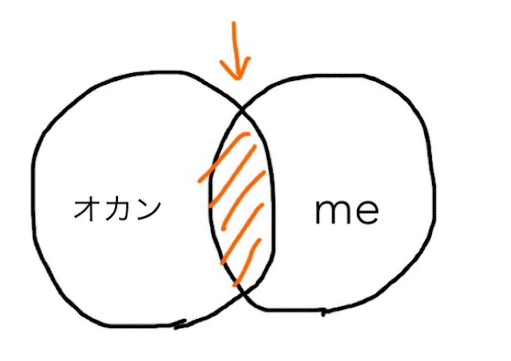 f:id:takki_bear:20181130093233j:image