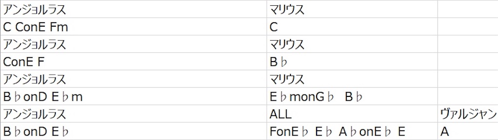 f:id:takki_bear:20200713232349j:image