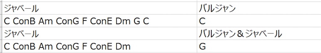 f:id:takki_bear:20200713232355j:image
