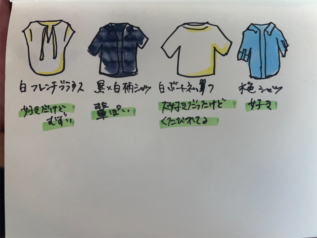 f:id:takki_bear:20230903151843j:image