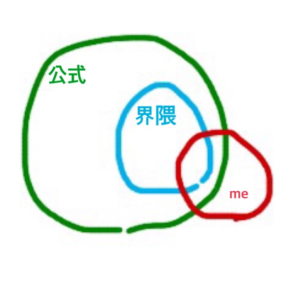 f:id:takki_bear:20241118155844j:image