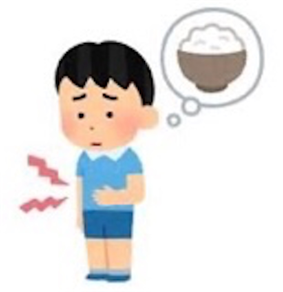 f:id:takkudiet05:20200908231002j:plain f:id:takkudiet05:20200908231002j:plain