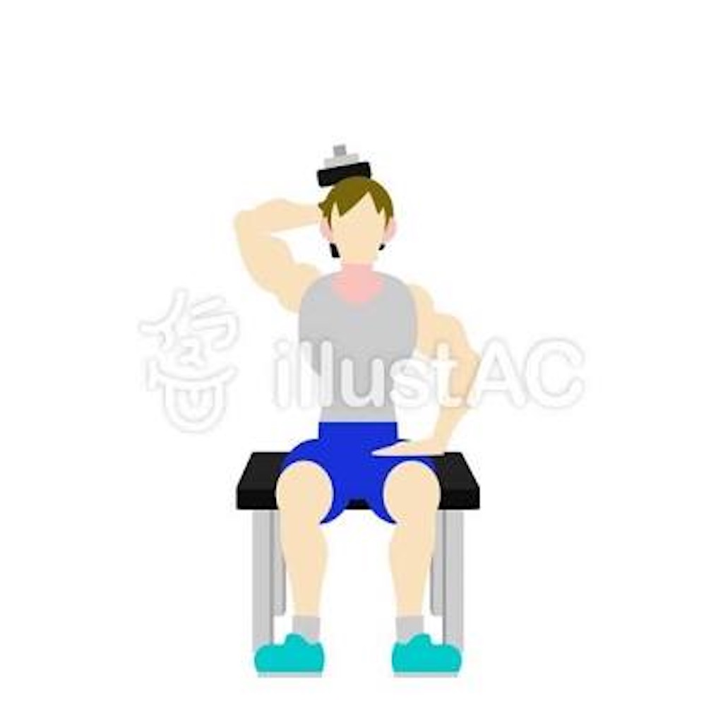 f:id:takkudiet05:20200922234807j:image f:id:takkudiet05:20200922234807j:image