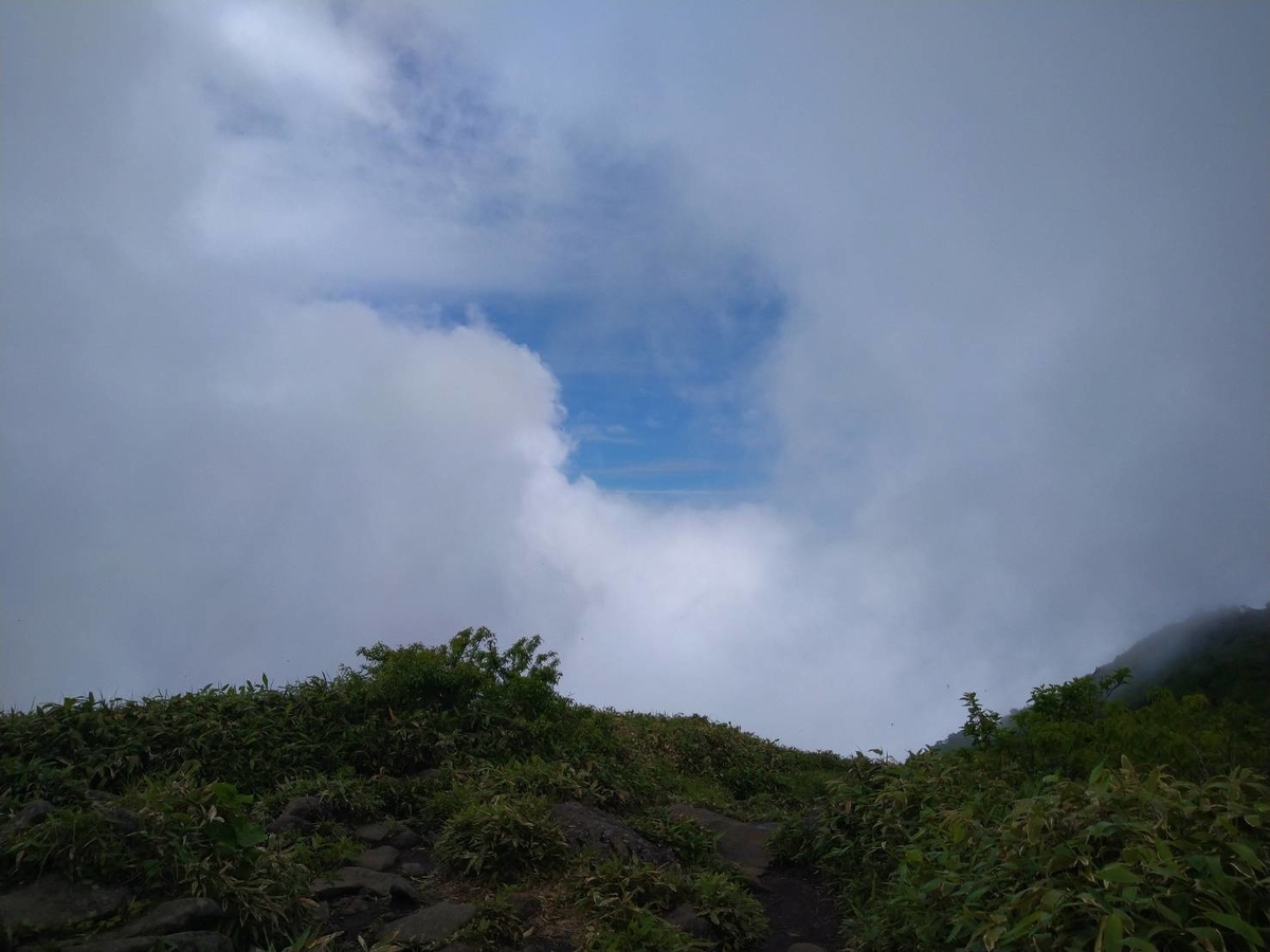 f:id:takkudon:20210710184208j:plain