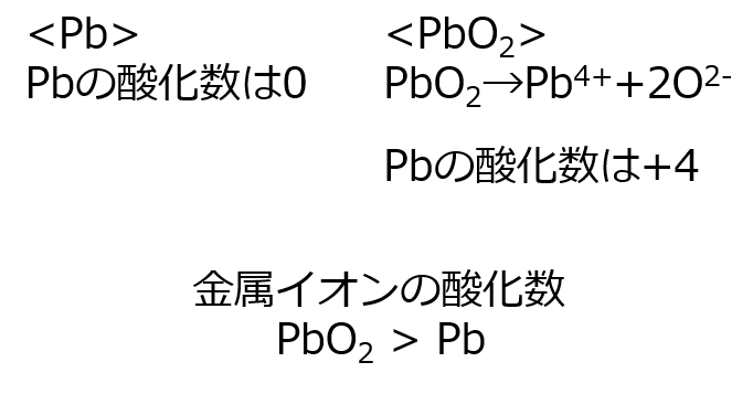 f:id:takkun123:20210924081325p:plain