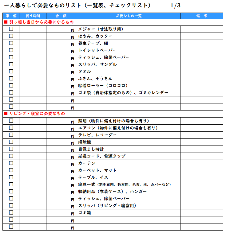 一人暮らしの引っ越しで必要なものリスト（その1）