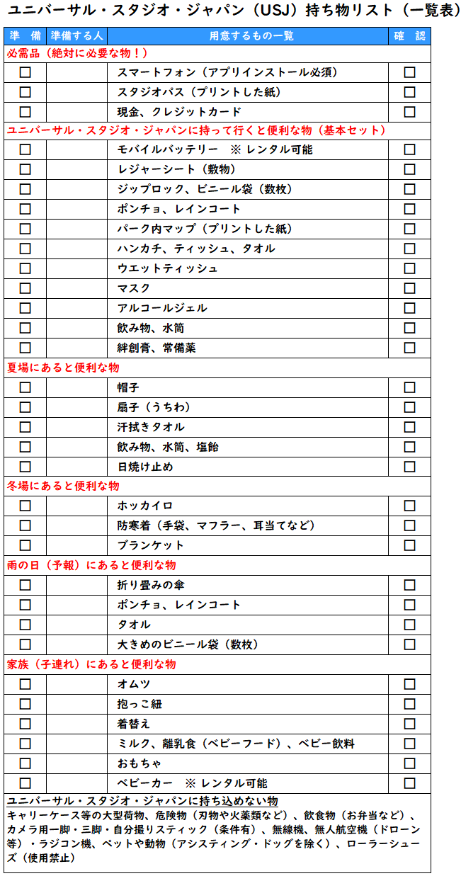 超便利！USJの必需品と持って行くと便利な物のリスト（一覧表）