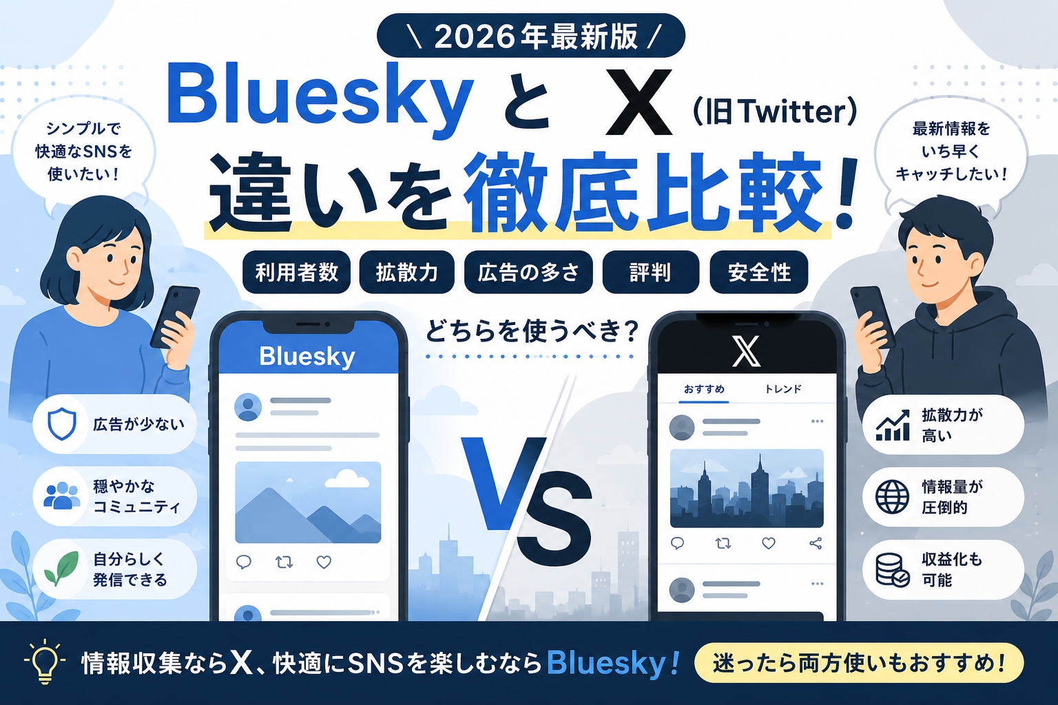 2026年最新】BlueskyとX（旧Twitter）の違いを徹底比較｜利用者数