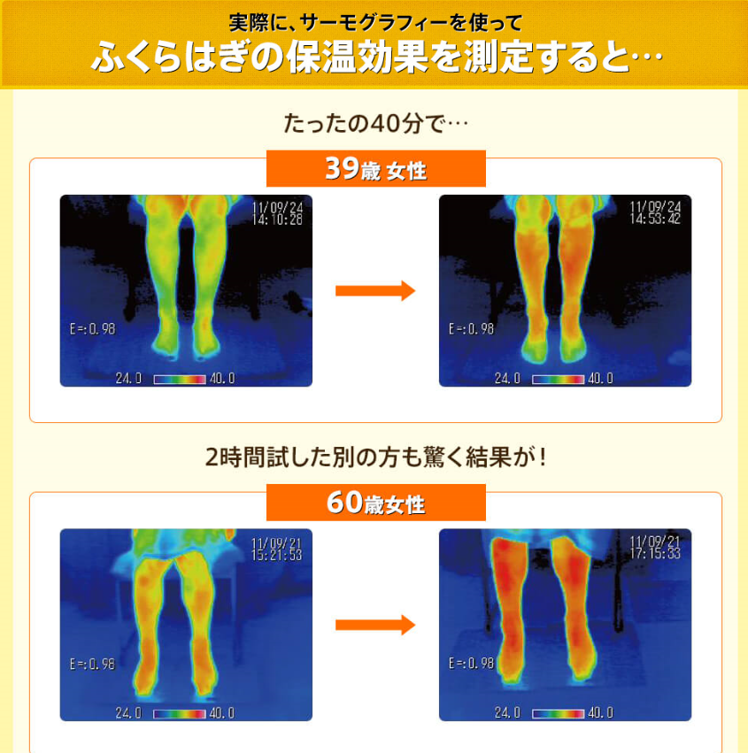 f:id:takkuntyox:20180507221328p:plain