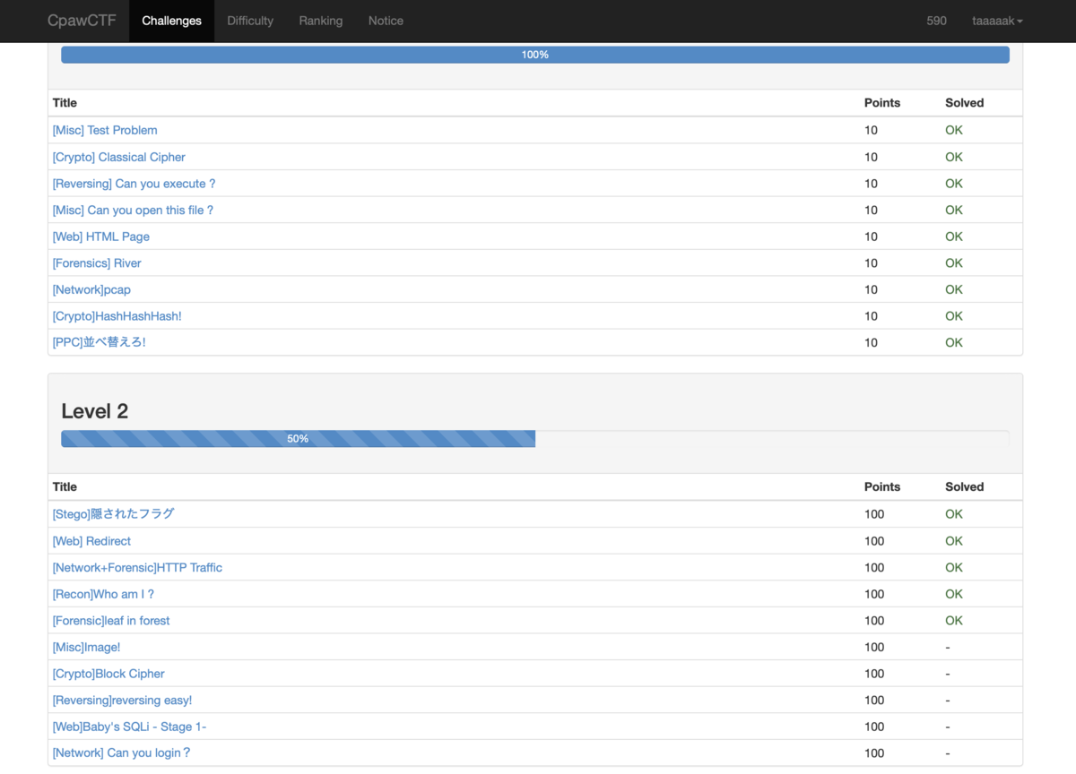 f:id:takkuso:20210208021655p:plain