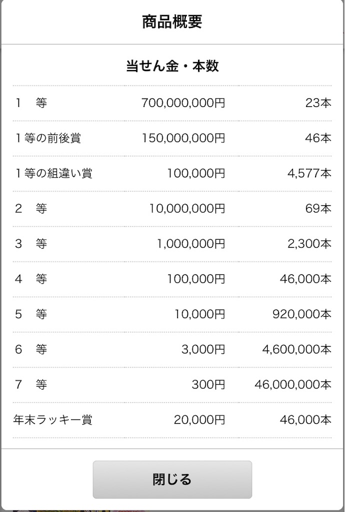 f:id:takkyunsensation:20191207104610j:image f:id:takkyunsensation:20191207104610j:image