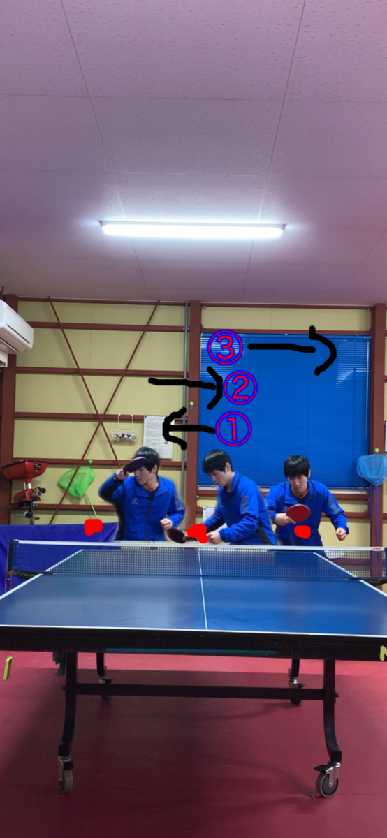 f:id:takkyuujoutatu:20200214130834p:plain f:id:takkyuujoutatu:20200214130834p:plain