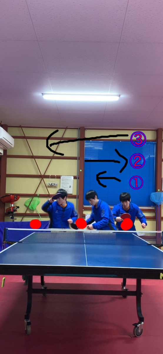 f:id:takkyuujoutatu:20200214130925p:plain f:id:takkyuujoutatu:20200214130925p:plain
