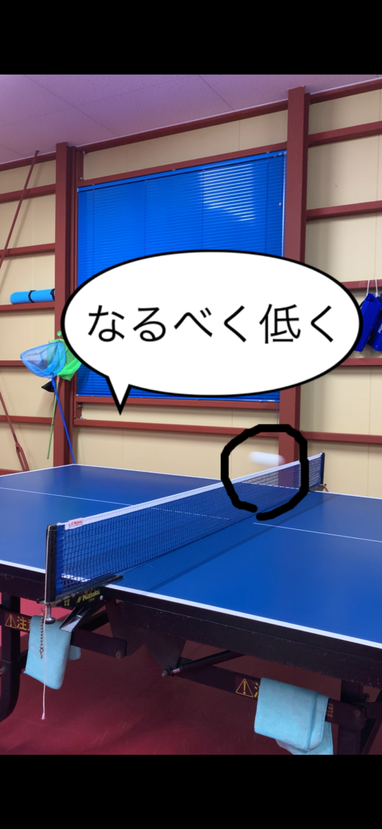 f:id:takkyuujoutatu:20200218153714p:plain f:id:takkyuujoutatu:20200218153714p:plain