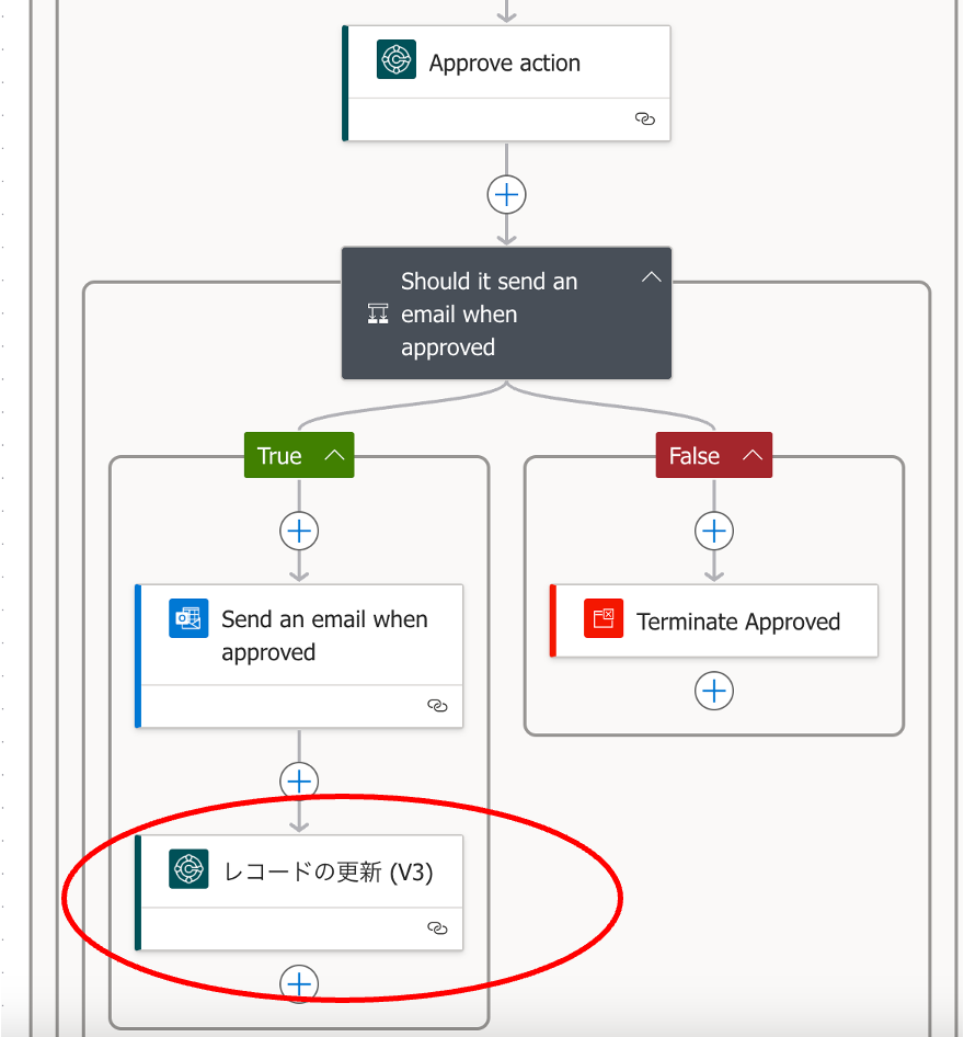 Add update record in Approve action on Power Automate