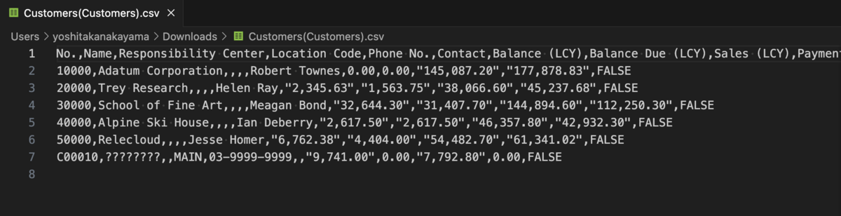 Excel OnlineからExportされたCSVファイル