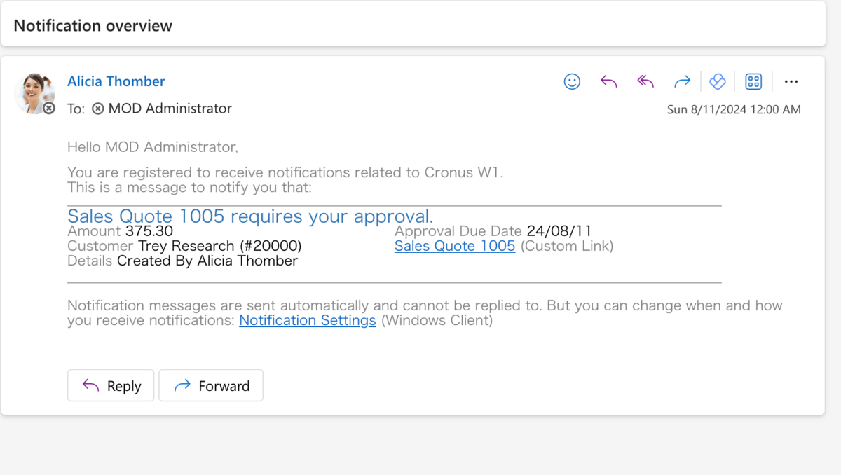 Approval Request E-mail