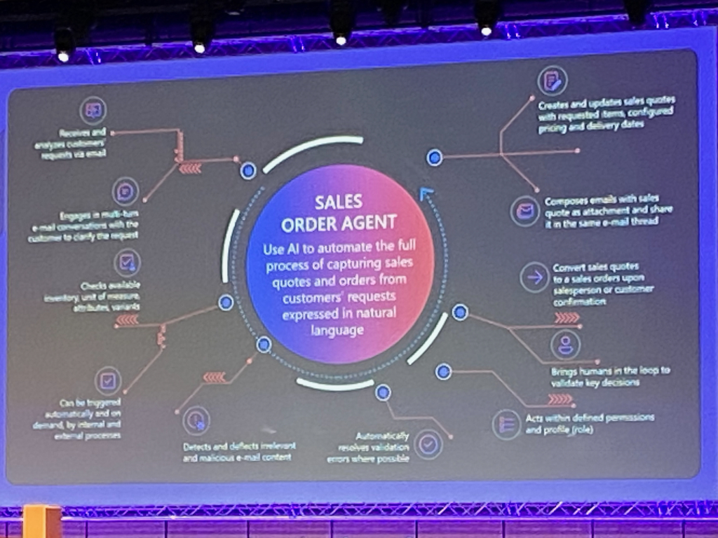 Sales to Cash - Copilot Sales Agent