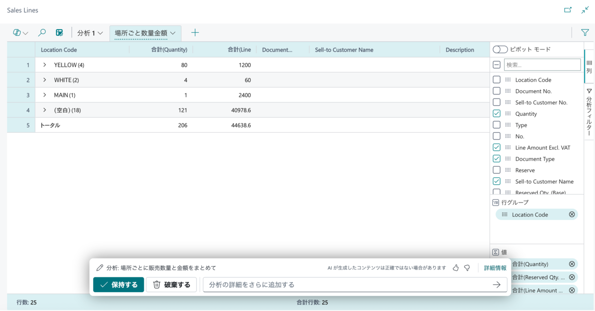 Sales Lines Analysis Mode 結果画面