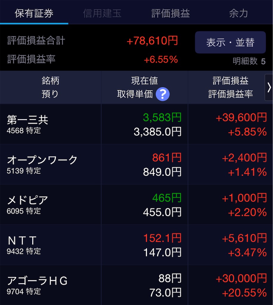 f:id:takoandwasabi:20250507222110j:image