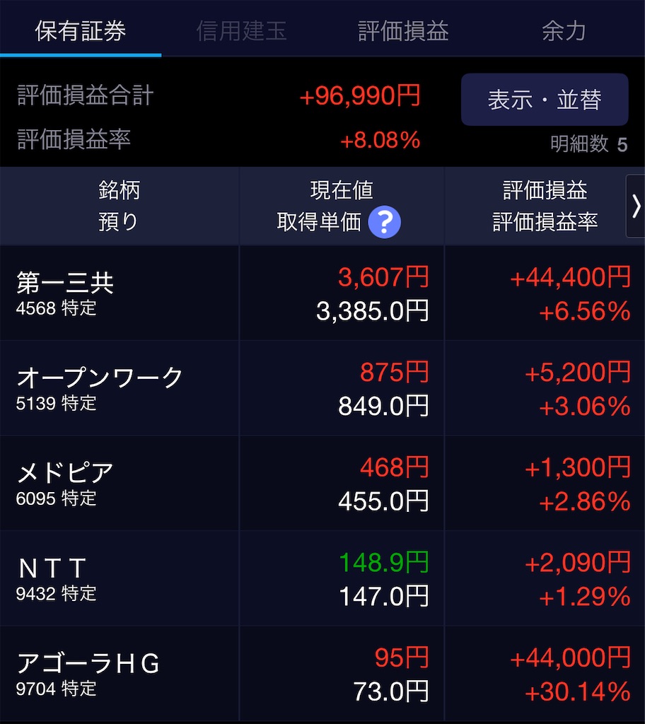 f:id:takoandwasabi:20250508214717j:image