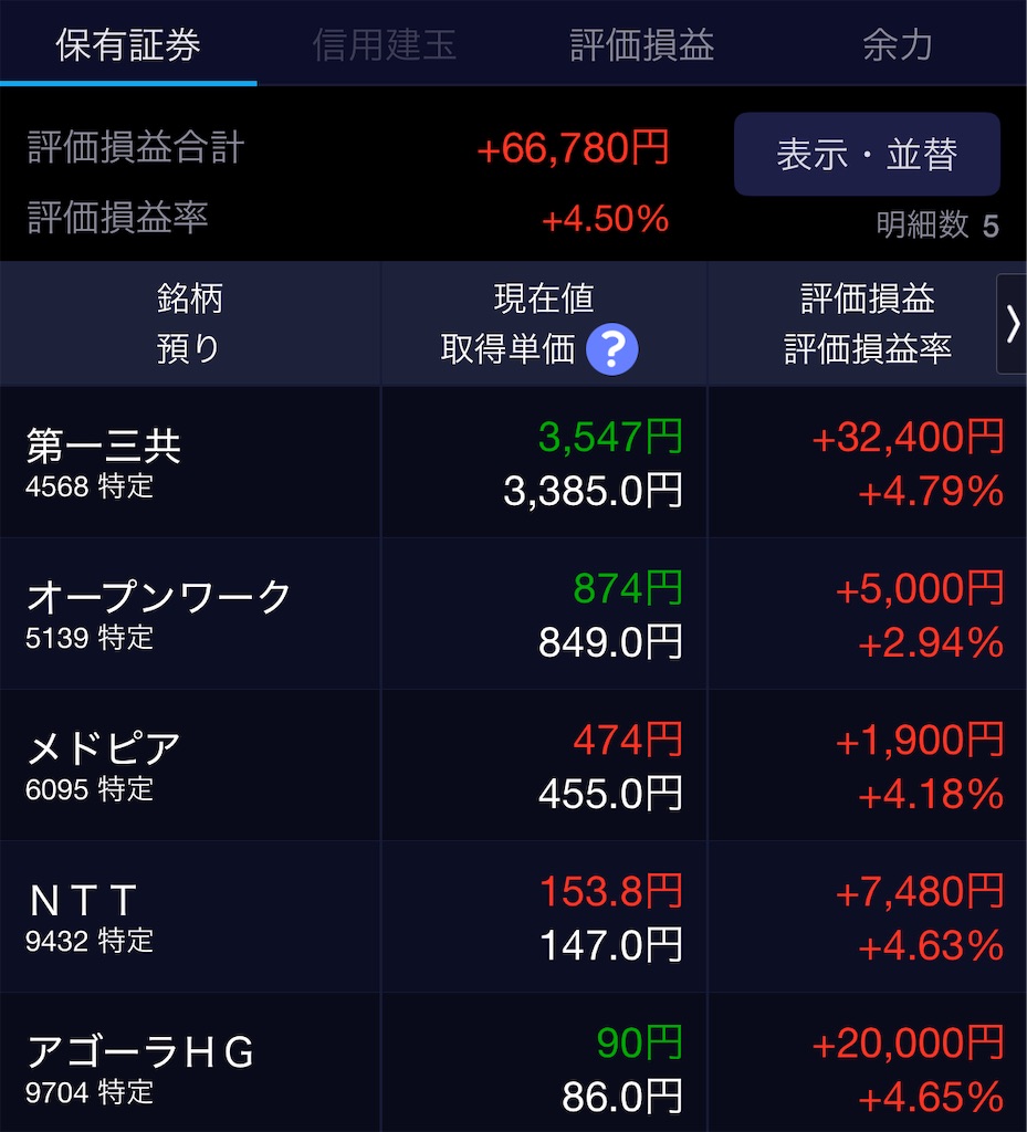 f:id:takoandwasabi:20250509214148j:image