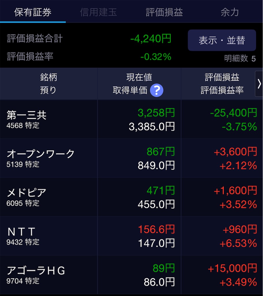 f:id:takoandwasabi:20250512222126j:image