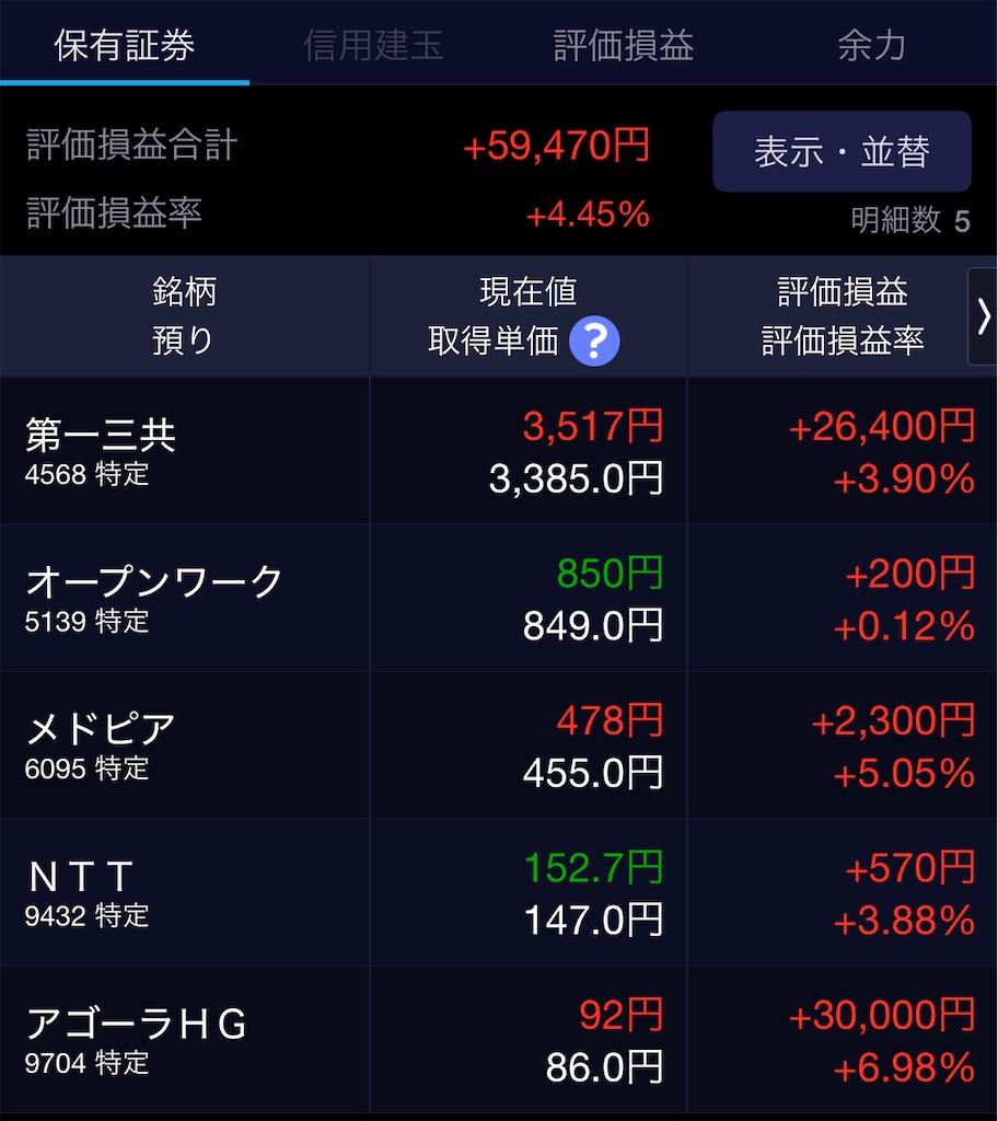 f:id:takoandwasabi:20250513222251j:image