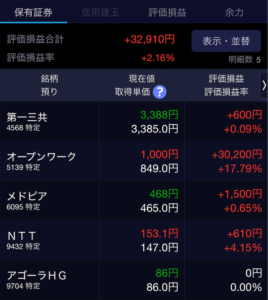 f:id:takoandwasabi:20250514202637j:image