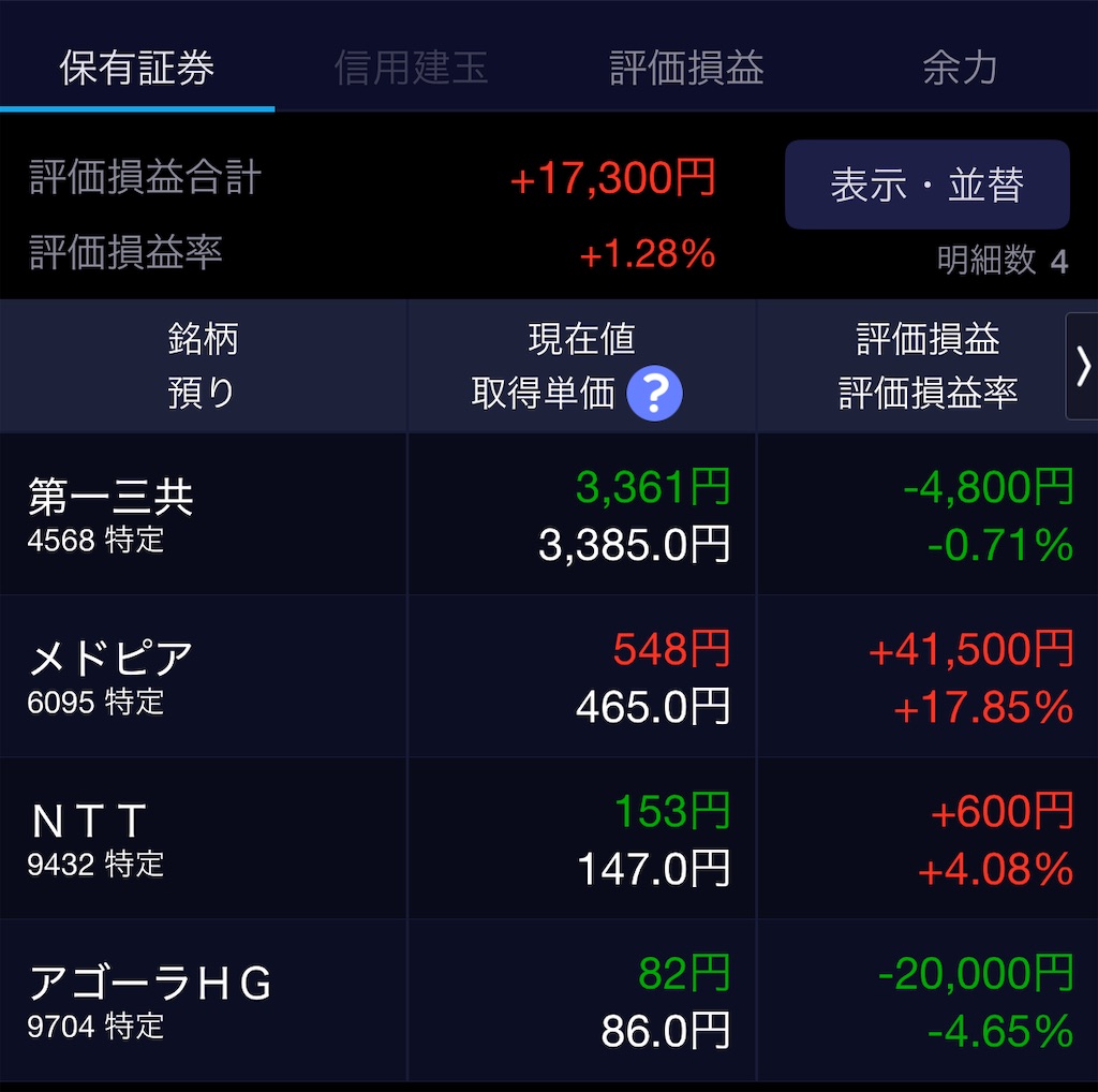 f:id:takoandwasabi:20250515221242j:image
