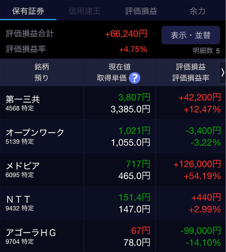 f:id:takoandwasabi:20250527223320j:image