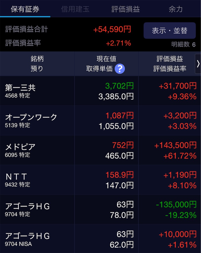 f:id:takoandwasabi:20250603211010j:image