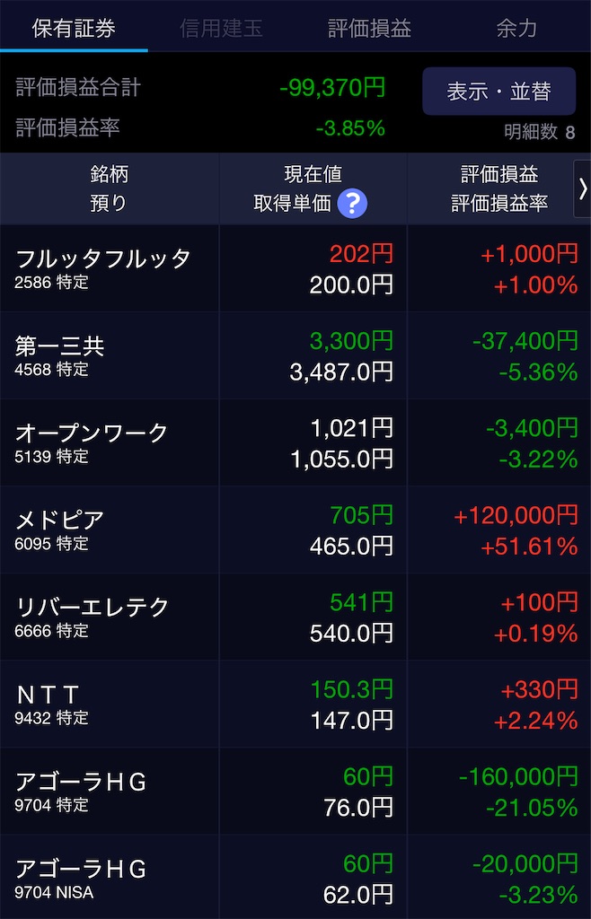 f:id:takoandwasabi:20250623223227j:image