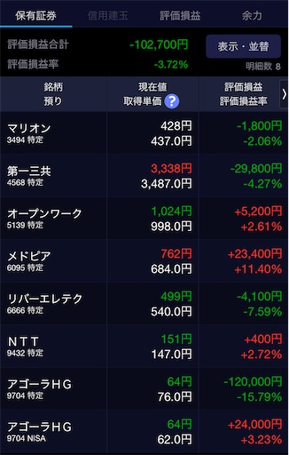 f:id:takoandwasabi:20250714181348j:image