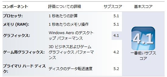 f:id:takoashi_net:20091004000004j:image f:id:takoashi_net:20091004000004j:image