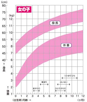 f:id:takohiroko65:20170314122008j:plain f:id:takohiroko65:20170314122008j:plain
