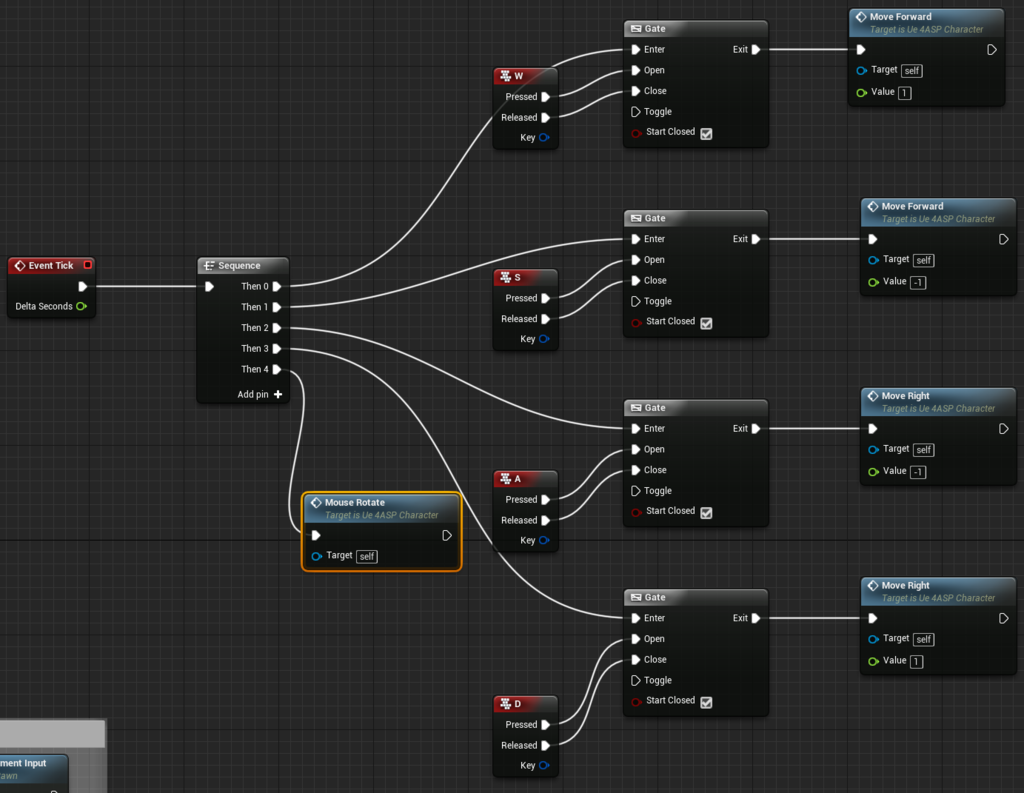 Profilerさわりまで せまい部屋