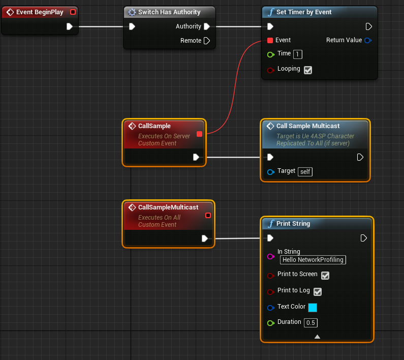 Profilerさわりまで せまい部屋
