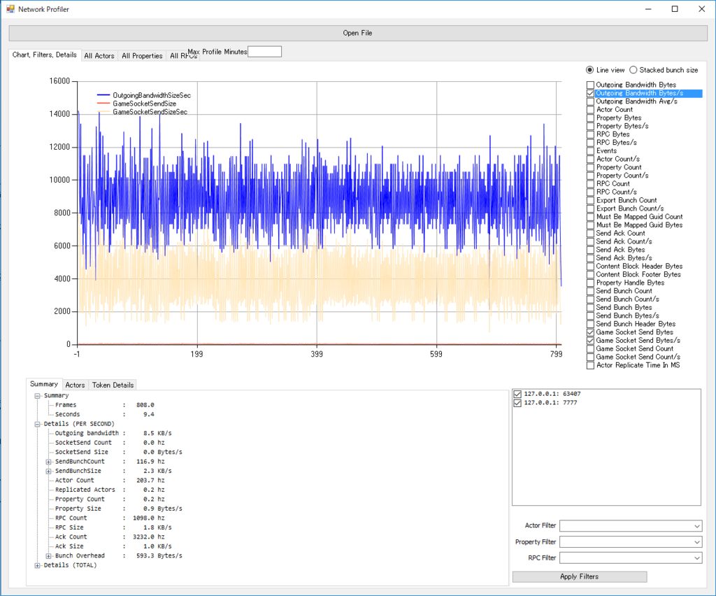 Profilerさわりまで せまい部屋